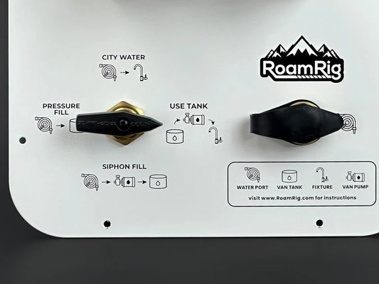 RoamRig Plumbing Upgrade Kit for All Winnebago Revel Generations ($500 deposit)
